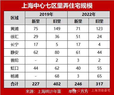 官方聚焦 保利外滩序官方售楼处发布：保利外滩序以初心房天下(图4)
