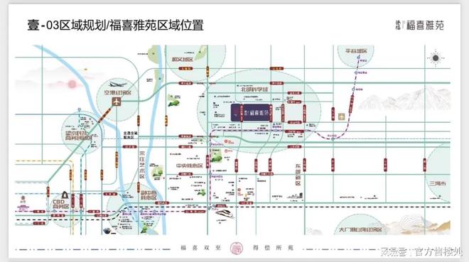 福喜雅苑官方发布：北京地铁22号线 多维交通 双城通勤无忧(图5)