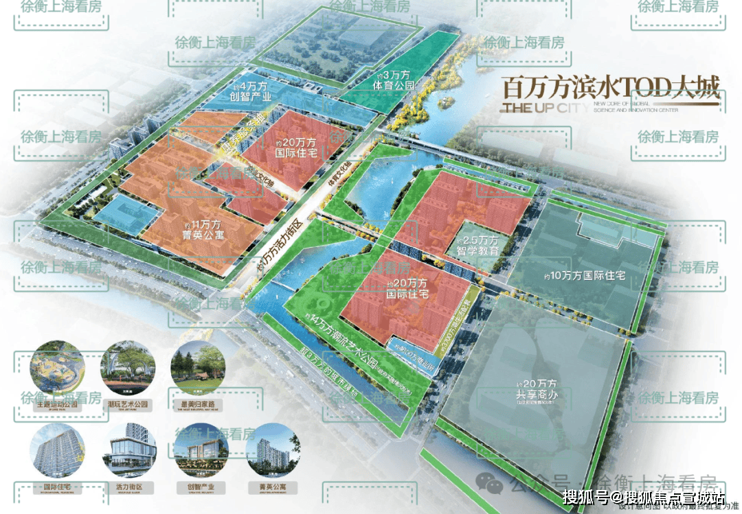 保利光合上城：TOD模式的优缺点分析(图1)