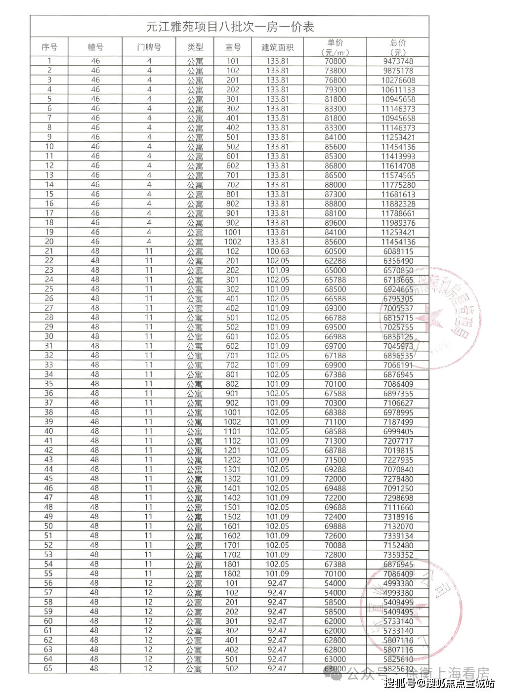 保利光合上城：TOD模式的优缺点分析(图23)