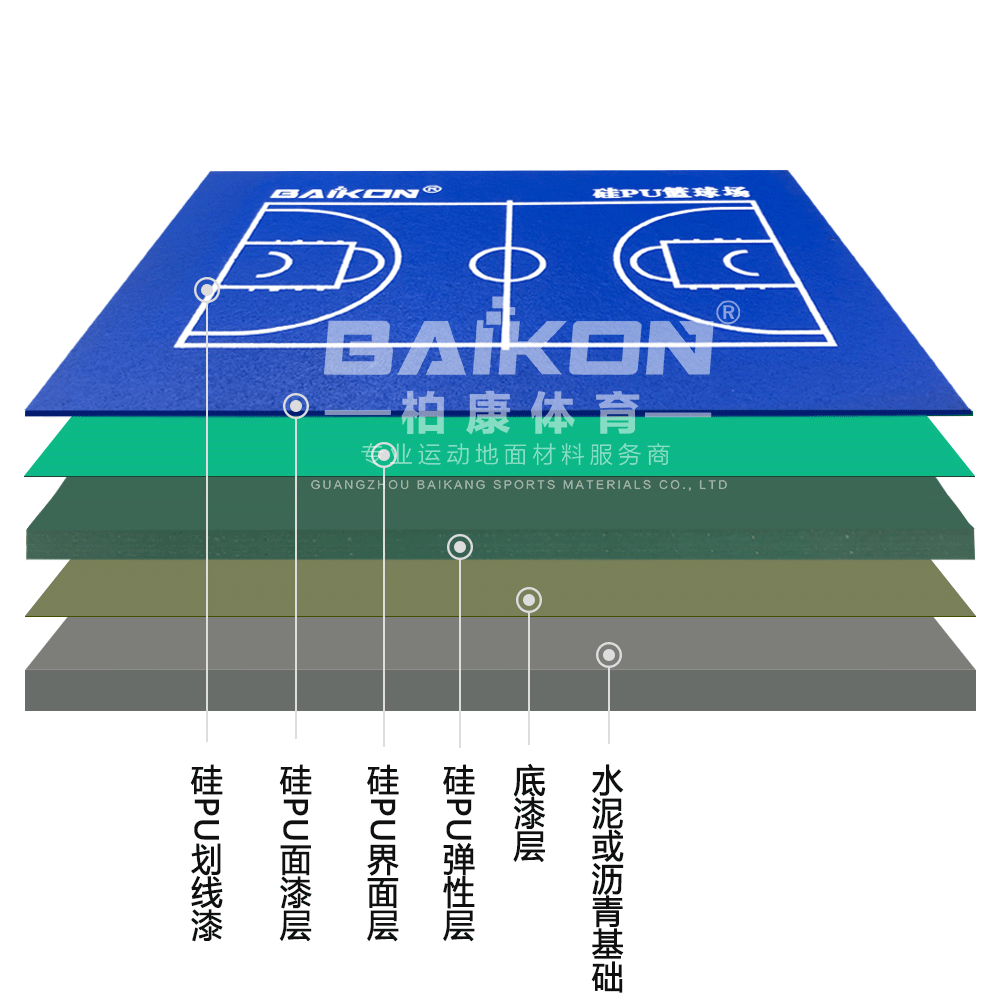 英德硅PU球场塑胶球场(图3)