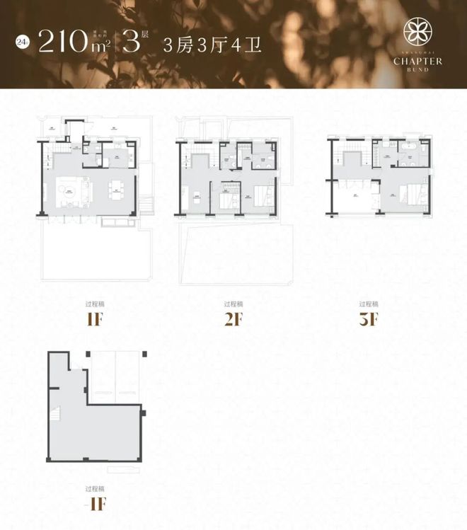 官方聚焦｜保利外滩序：以匠心品质铸就滨江时代传奇(图20)