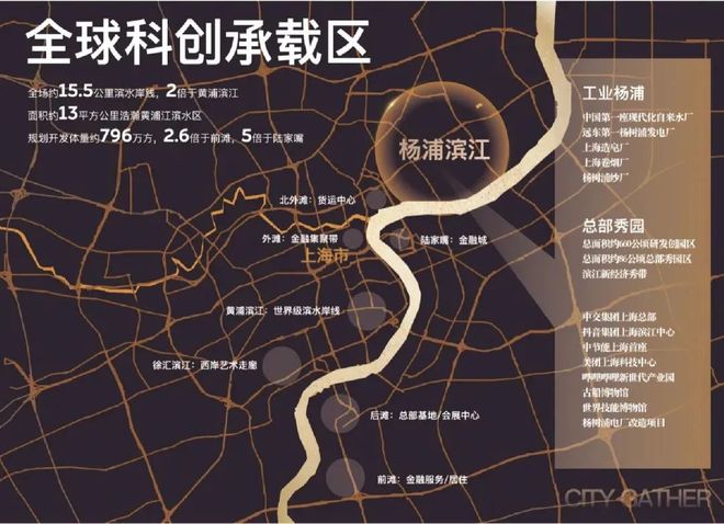 官方聚焦｜保利外滩序：以匠心品质铸就滨江时代传奇(图31)