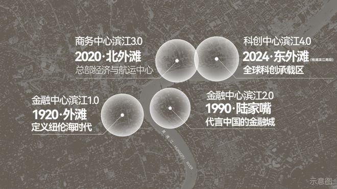 官方聚焦｜保利外滩序：以匠心品质铸就滨江时代传奇(图32)