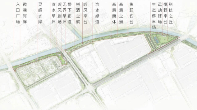 睿住天元设计｜水岸新生产城融合生态廊道北滘镇南工业片区焕新工程(图6)